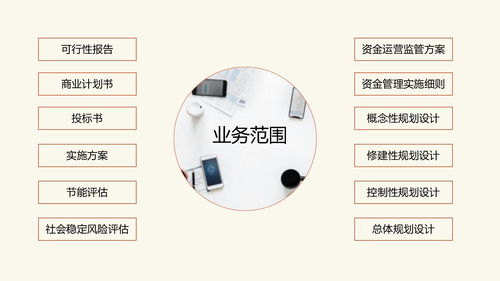 遵義項目可行性研究、立項分析與策劃公關(guān)綜合服務(wù)指南