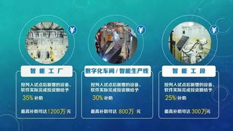 瑞安送出政策大禮包，助力企業擁抱智能制造——最高補助超千萬，打造數字化新標桿